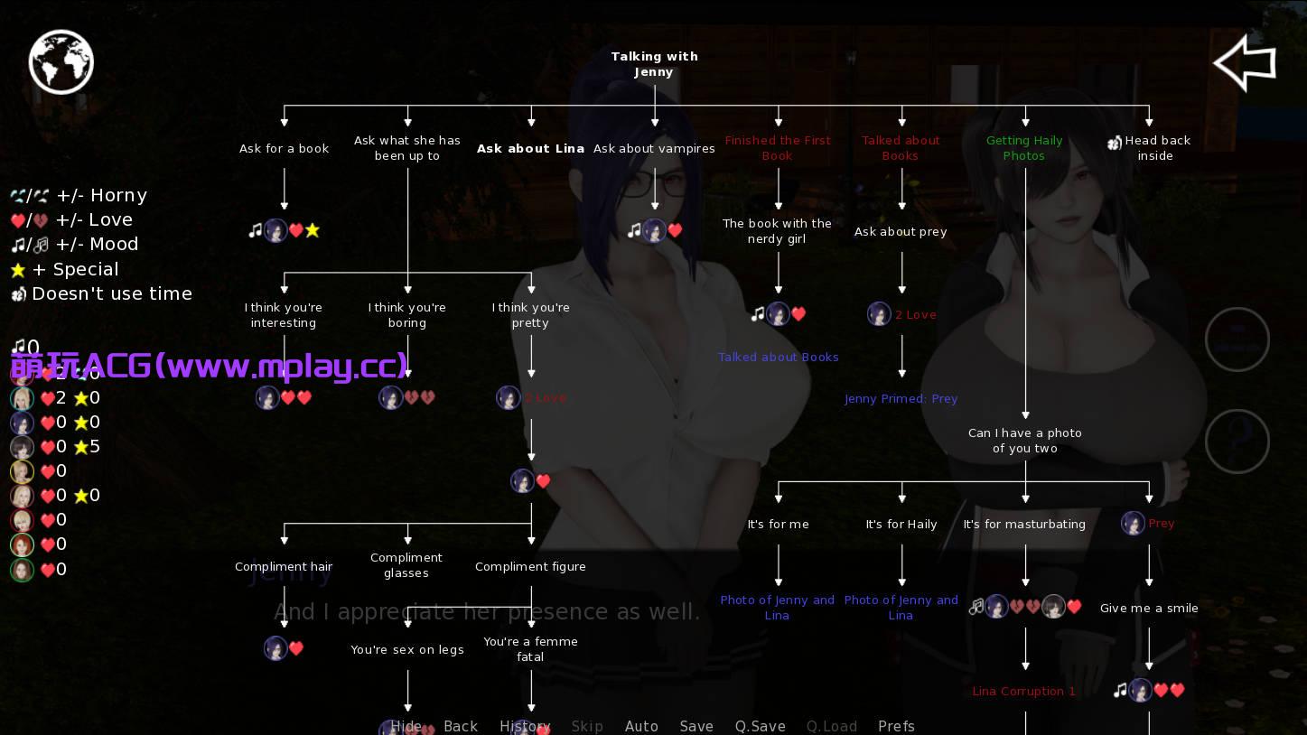 来源于萌玩ACG(www.mplay.cc)-玩转萌系-最新最热的黄油,ACG资源-汉化-破解!!!