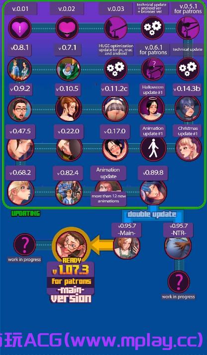 来源于萌玩ACG(www.mplay.cc)-玩转萌系-最新最热的黄油,ACG资源-汉化-破解!!!