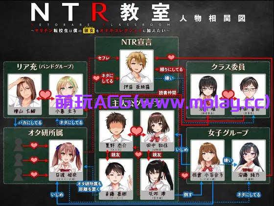 【PC+安卓/爆款SLG/官中】NTR教室转校生太嚣张了 NTR教室+攻略【1.16G】-萌玩ACG