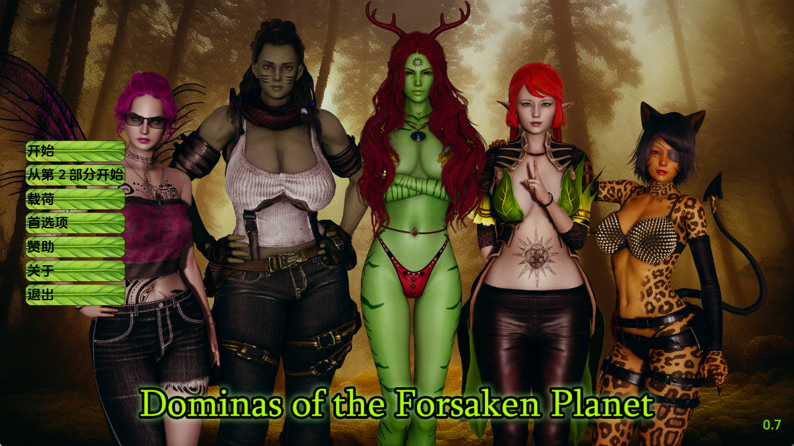 【PC/欧美SLG】被遗弃星球的统治者v0.7汉化版【1.5G/更新/汉化/动态】-萌玩ACG