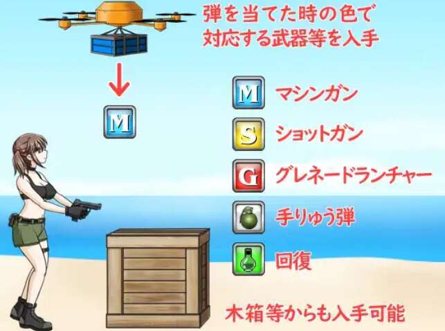 【电脑/ACT/官中/有动画】枪弹丽影/METAL BREAKER[1.33G]-萌玩ACG