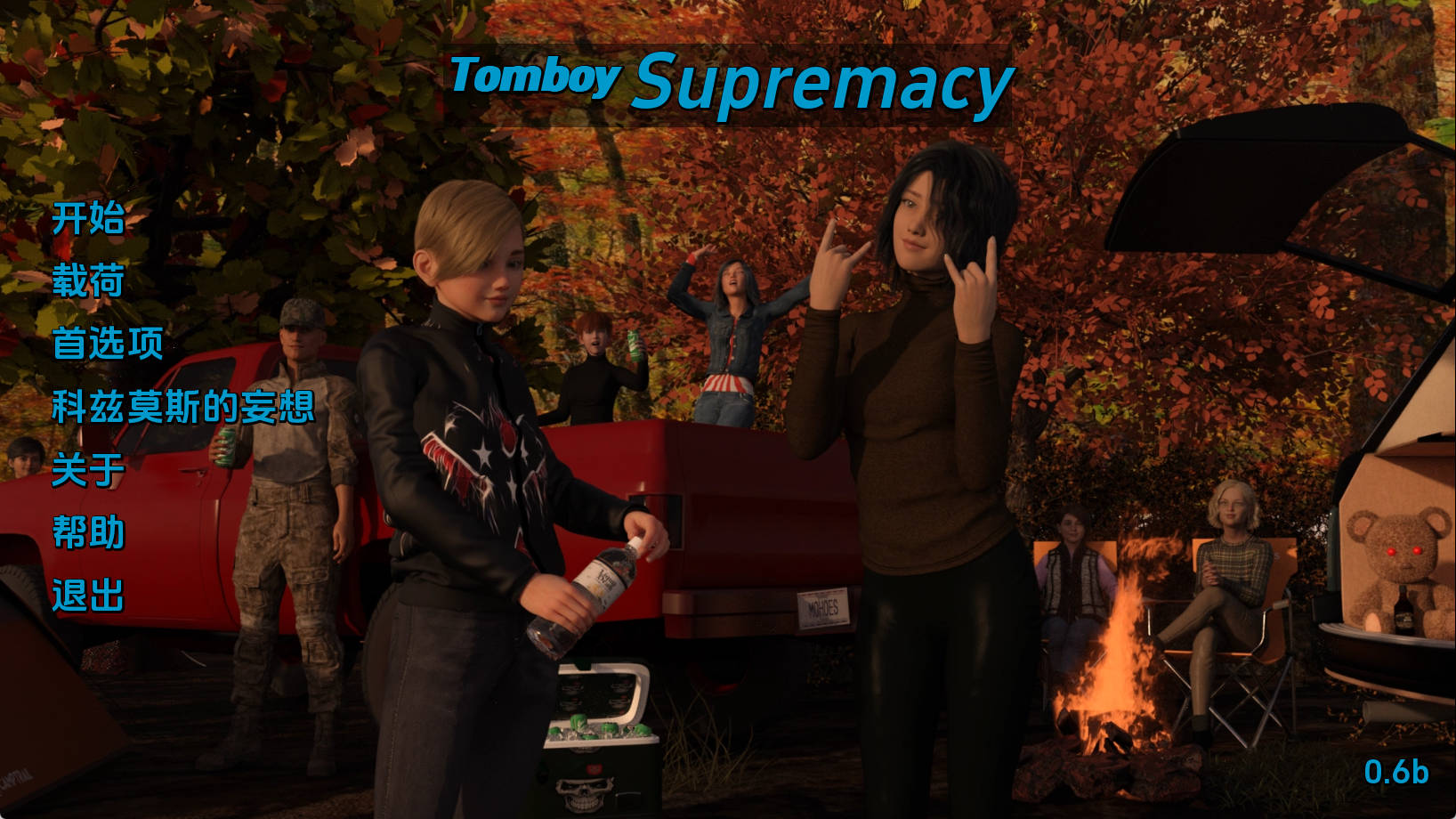 【PC+安卓+IOS/欧美SLG】假小子至上v0.6b汉化版【2.83G/更新/汉化/动态】-萌玩ACG