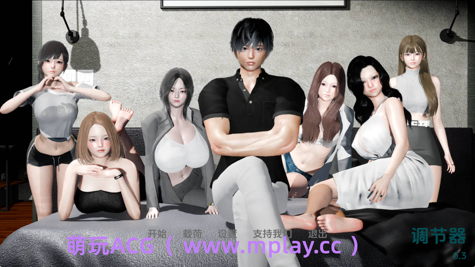 【PC+安卓+IOS/欧美SLG】调节器0.3汉化版【857MB/汉化/动态/更新】-萌玩ACG