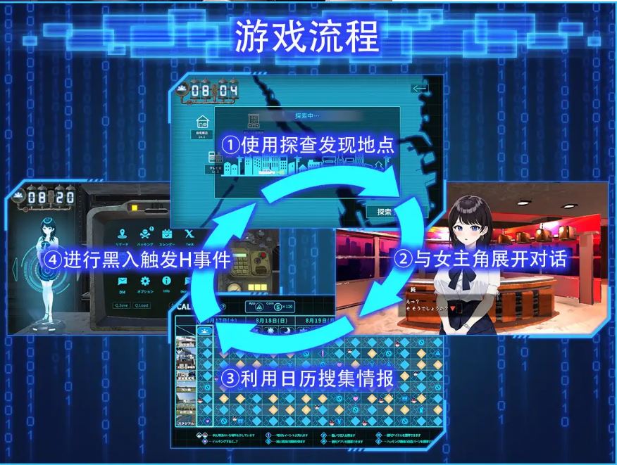 图片[2]-[电脑/SLG/官中] LOOK.hacII 手机摄像头 x 盗摄 LOOK.hacII -ルック・ハックII- ver1.4 官方中文步兵版+DLC [3.52G]-萌玩ACG