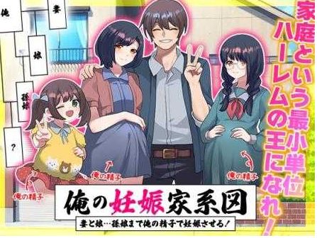 【电脑+安卓/日式RPG/AI汉化/新作】俺の妊娠家系図 妻と娘…孫娘まで俺の精子で妊娠させる！ AI汉化版【900M】-萌玩ACG